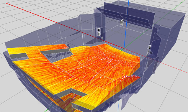 3D model of the stage and arena