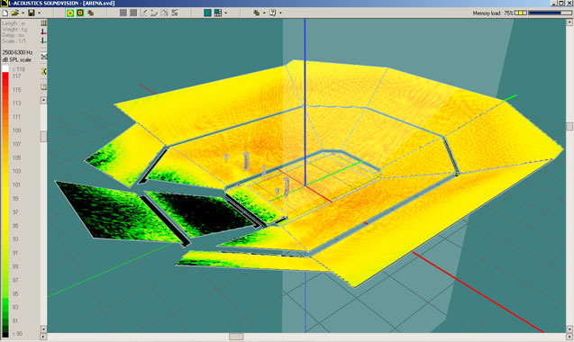 Predicted sound coverage across a stadium, modelled before the build