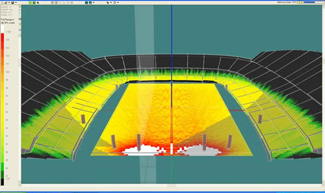 Predicted coverage across a stadium pitch